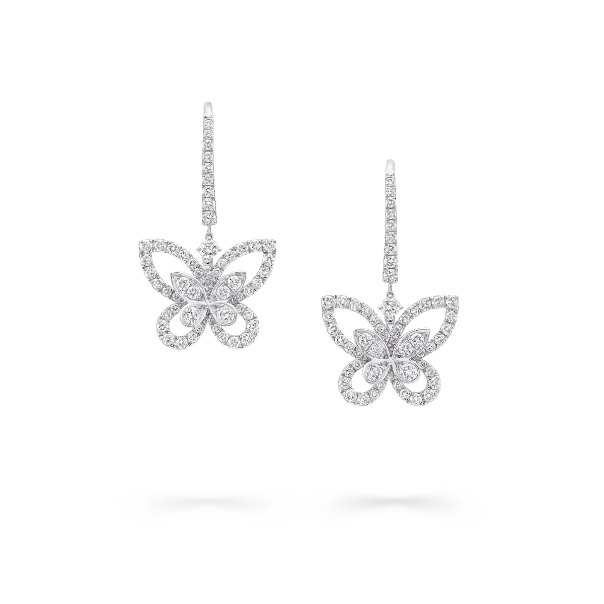 category