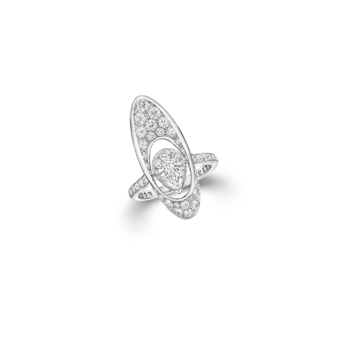 category